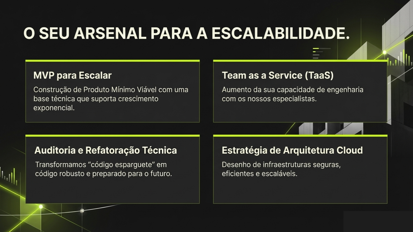 O Seu Arsenal