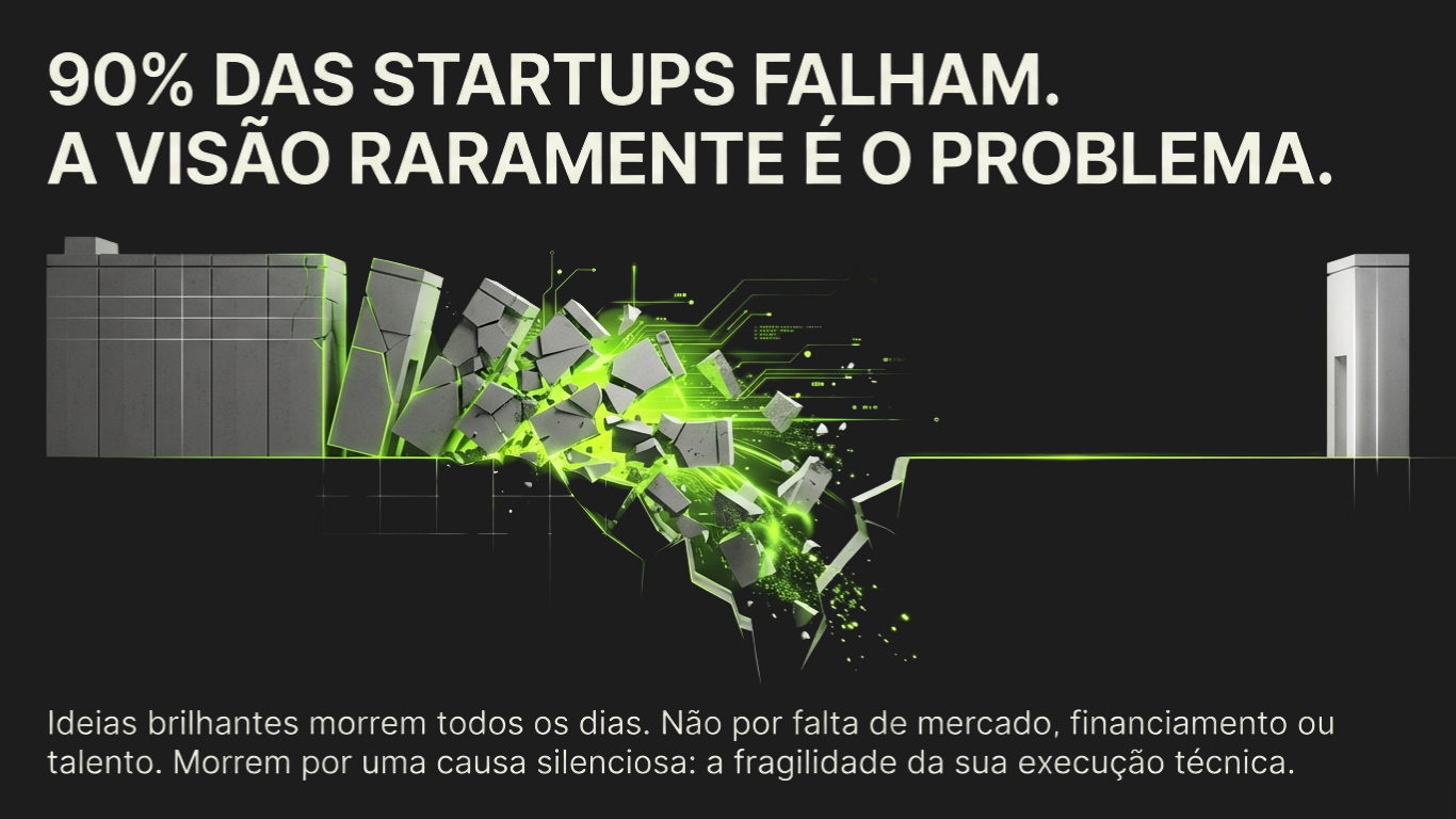 90% das Startups falham